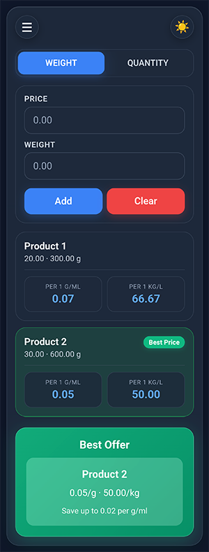 Frugal - English Interface